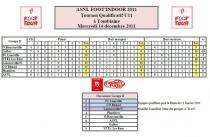 ASNL Foot'Indoor