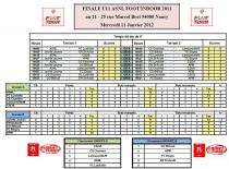 ASNL Foot'Indoor