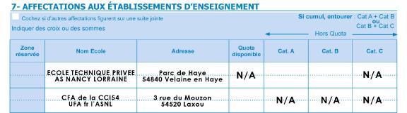 comment remplir taxe d'apprentissage