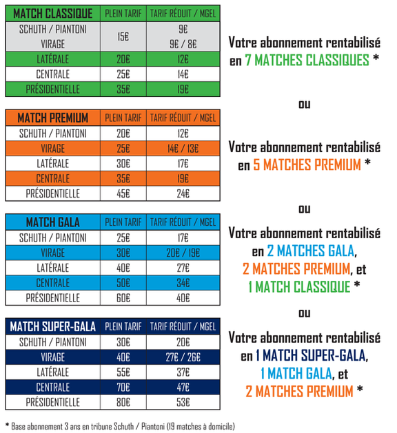 Tarifs au match 2012/2013