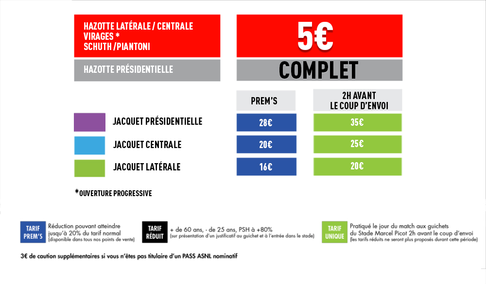 Les tarifs pour Nancy-Orléans