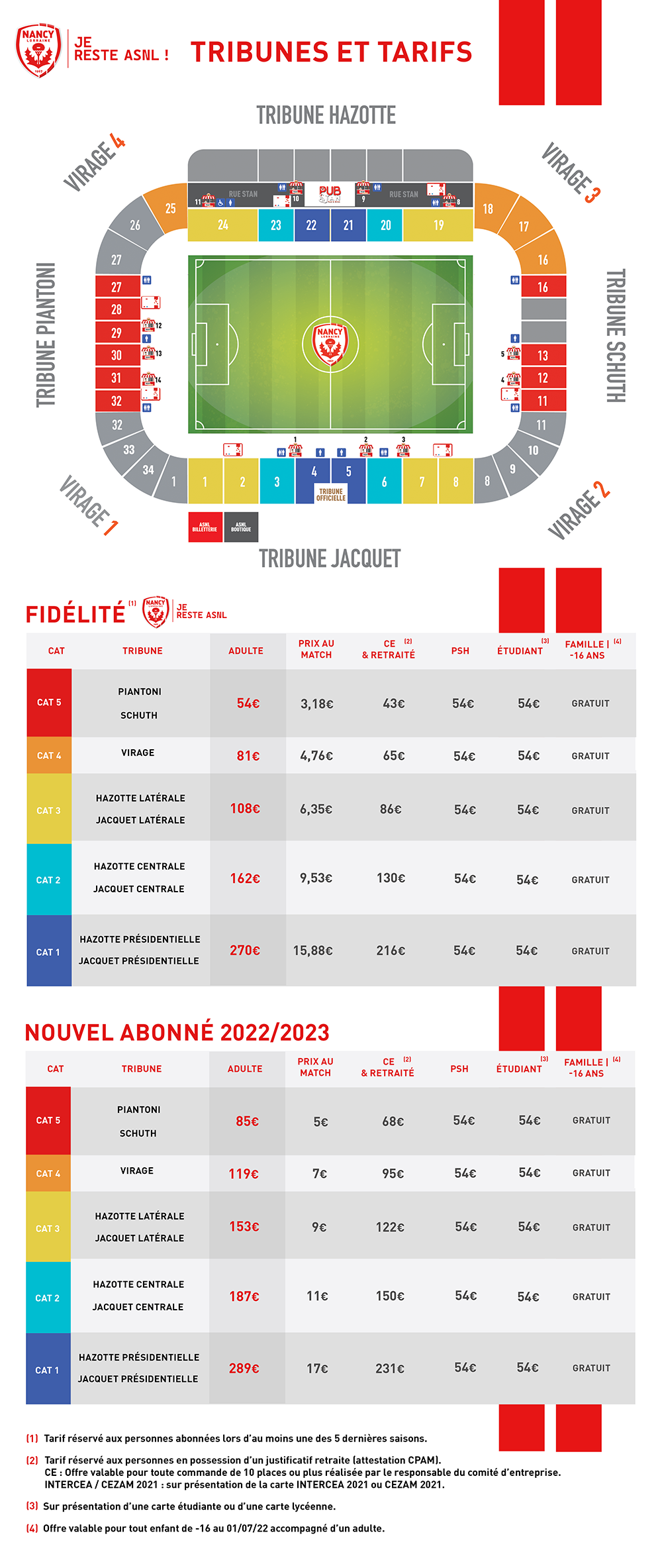 Les tarifs des abonnements ASNL 2022/2023